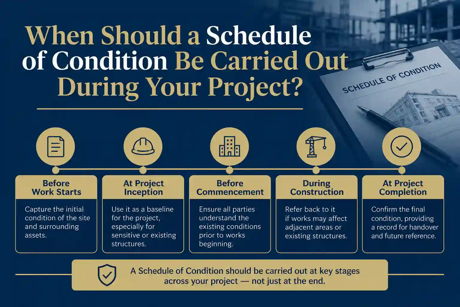 When Should a Schedule of Condition Be Carried Out During Your Project Sheffield?